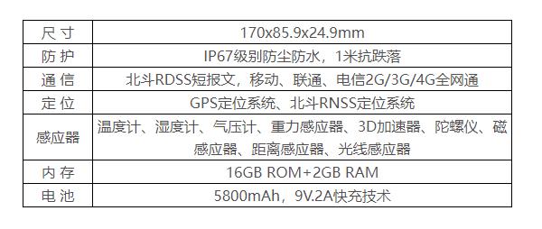 微信截图_20230204171152.jpg